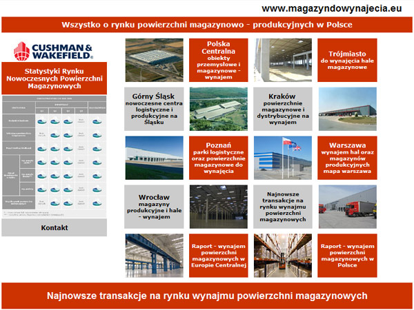 Magazyny do wynajęcia